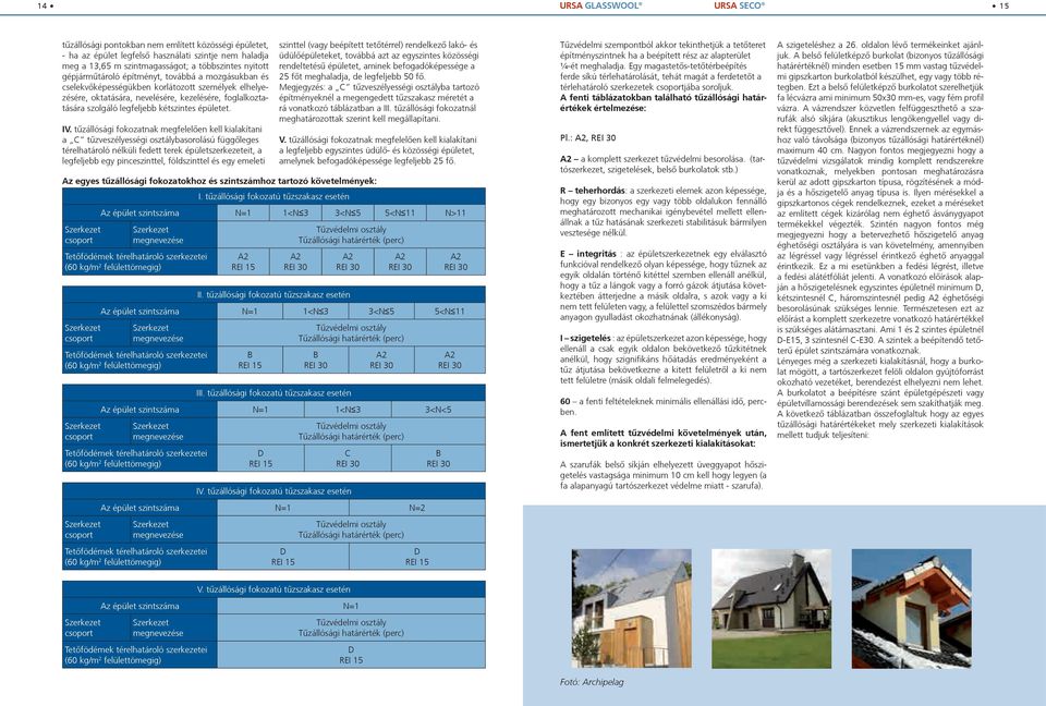 tűzállósági fokozatnak megfelelően kell kialakítani a C tűzveszélyességi osztálybasorolású függőleges térelhatároló nélküli fedett terek épületszerkezeteit, a legfeljebb egy pinceszinttel,