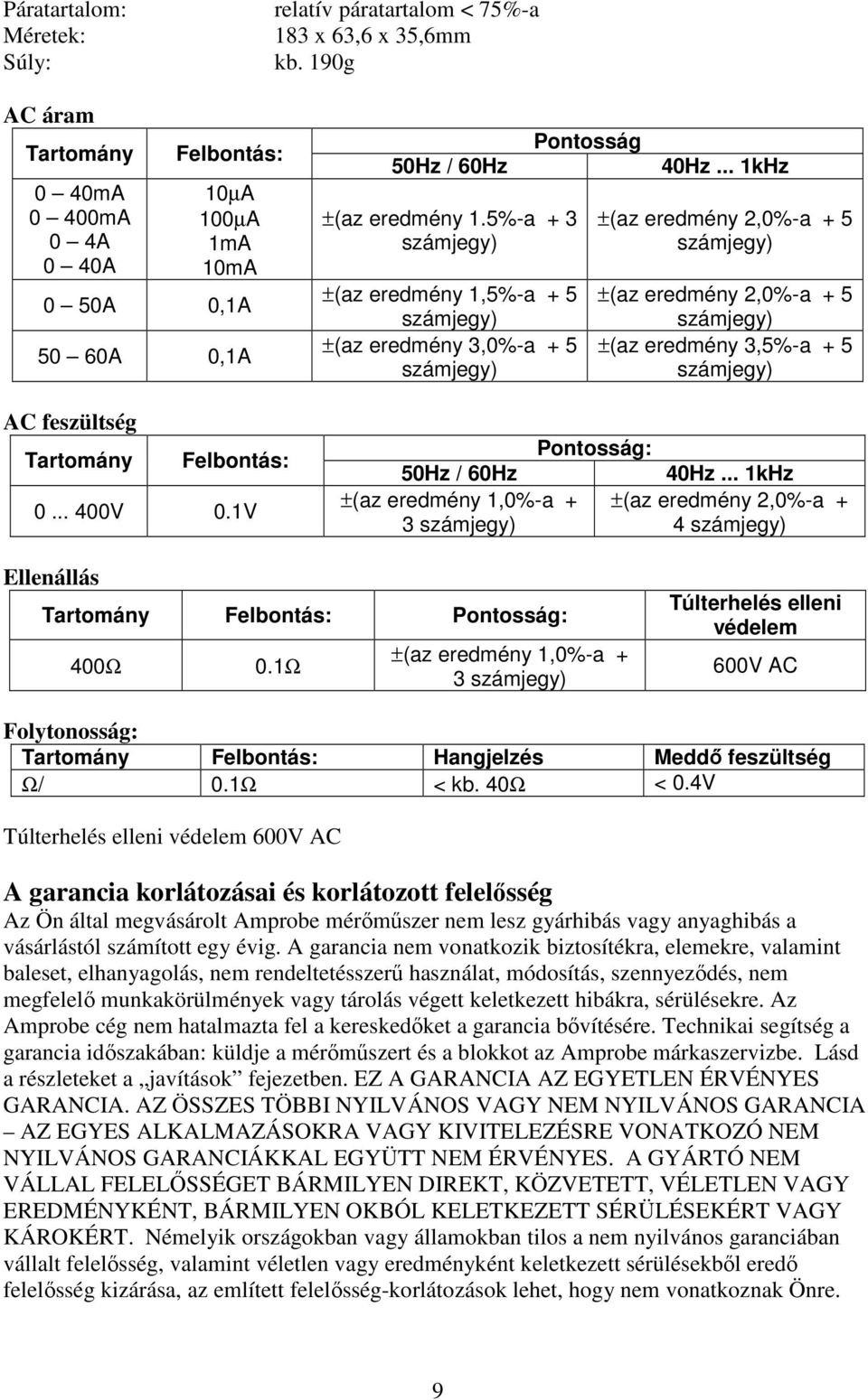 5%-a + 3 ±(az eredmény 1,5%-a + 5 ±(az eredmény 3,0%-a + 5 Pontosság 40Hz... 1kHz ±(az eredmény 2,0%-a + 5 ±(az eredmény 2,0%-a + 5 ±(az eredmény 3,5%-a + 5 Pontosság: 50Hz / 60Hz 40Hz.