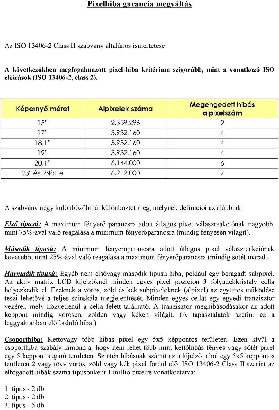 1 6,144,000 6 23" és fölötte 6,912,000 7 A szabvány négy különbözőhibát különböztet meg, melynek definíciói az alábbiak: Első típusú: A maximum fényerő parancsra adott átlagos pixel válaszreakciónak