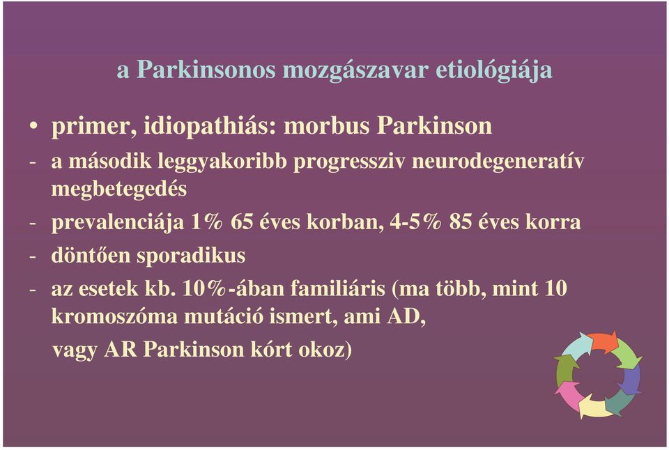 65 éves korban, 4-5% 85 éves korra - dönt en sporadikus - az esetek kb.