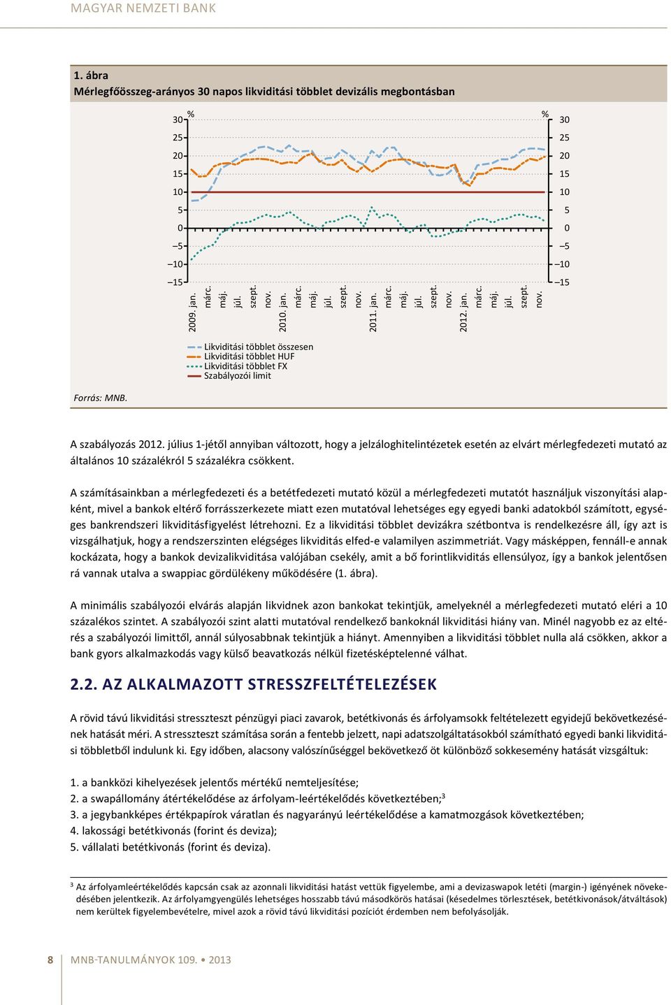 2.2. AZ ALKALMAZOTT STRESSZFELTÉTELEZÉSEK A szabályozás 2012.