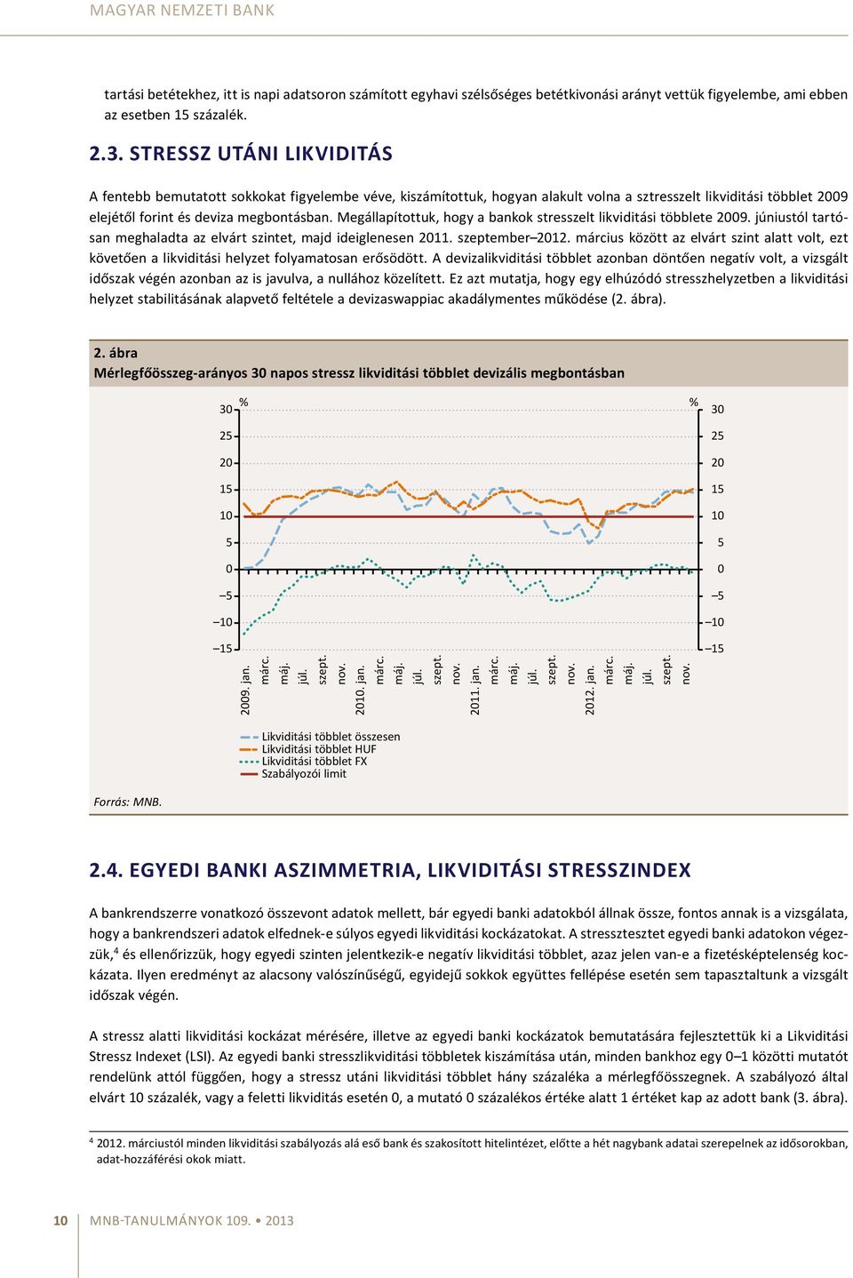 jan. márc. máj. júl. szept. nov. 2012. jan. márc. máj. júl. szept. nov. 15 Likviditási többlet összesen Likviditási többlet HUF Likviditási többlet FX Szabályozói limit Forrás: MNB. 2.4.