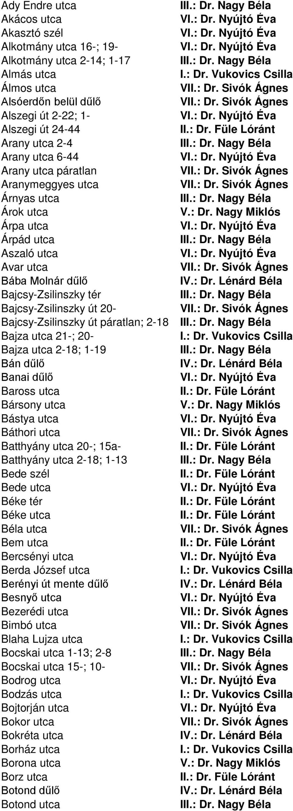 páratlan; 2-18 Bajza utca 21-; 20- Bajza utca 2-18; 1-19 Bán dűlő Banai dűlő Baross utca Bársony utca Bástya utca Báthori utca Batthyány utca 20-; 15a- Batthyány utca 2-18; 1-13 Bede szél Bede utca