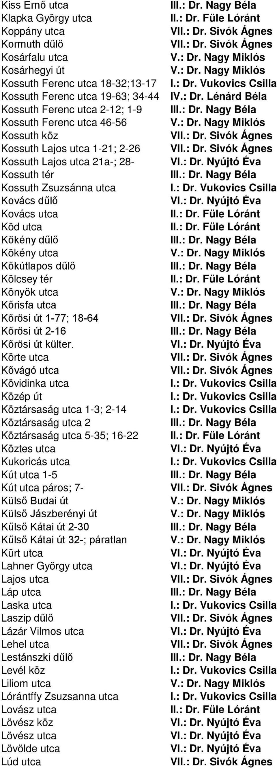 tér Könyök utca Kőrisfa utca Kőrösi út 1-77; 18-64 Kőrösi út 2-16 Kőrösi út külter.