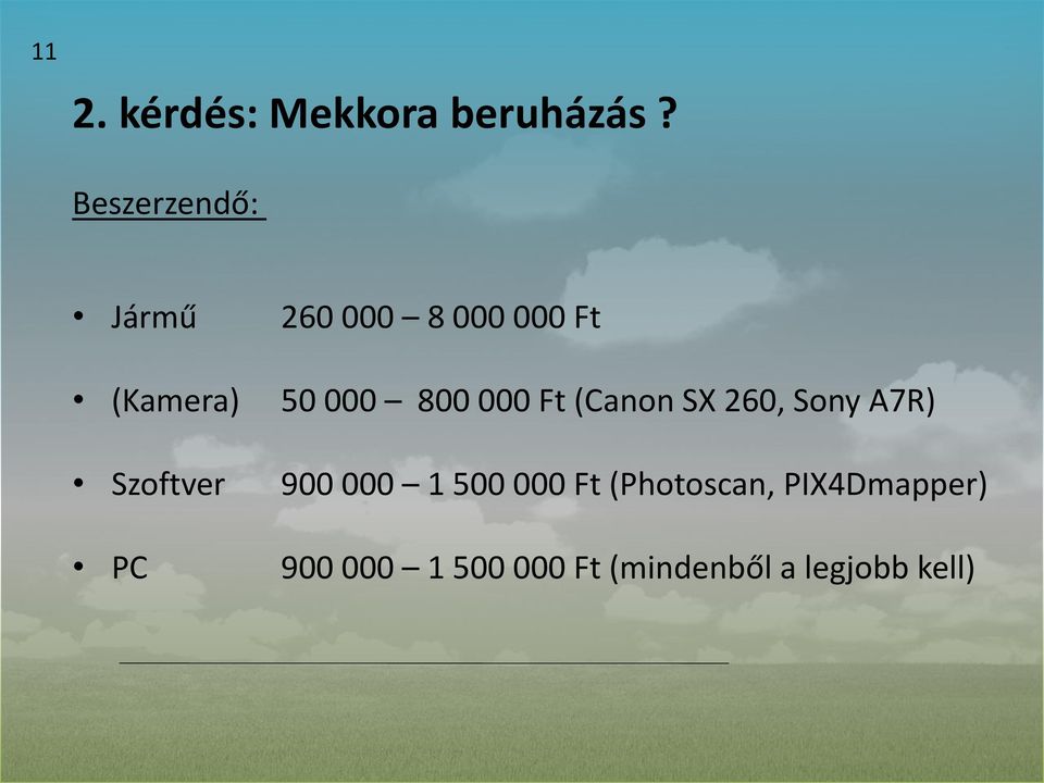 800 000 Ft (Canon SX 260, Sony A7R) Szoftver 900 000 1