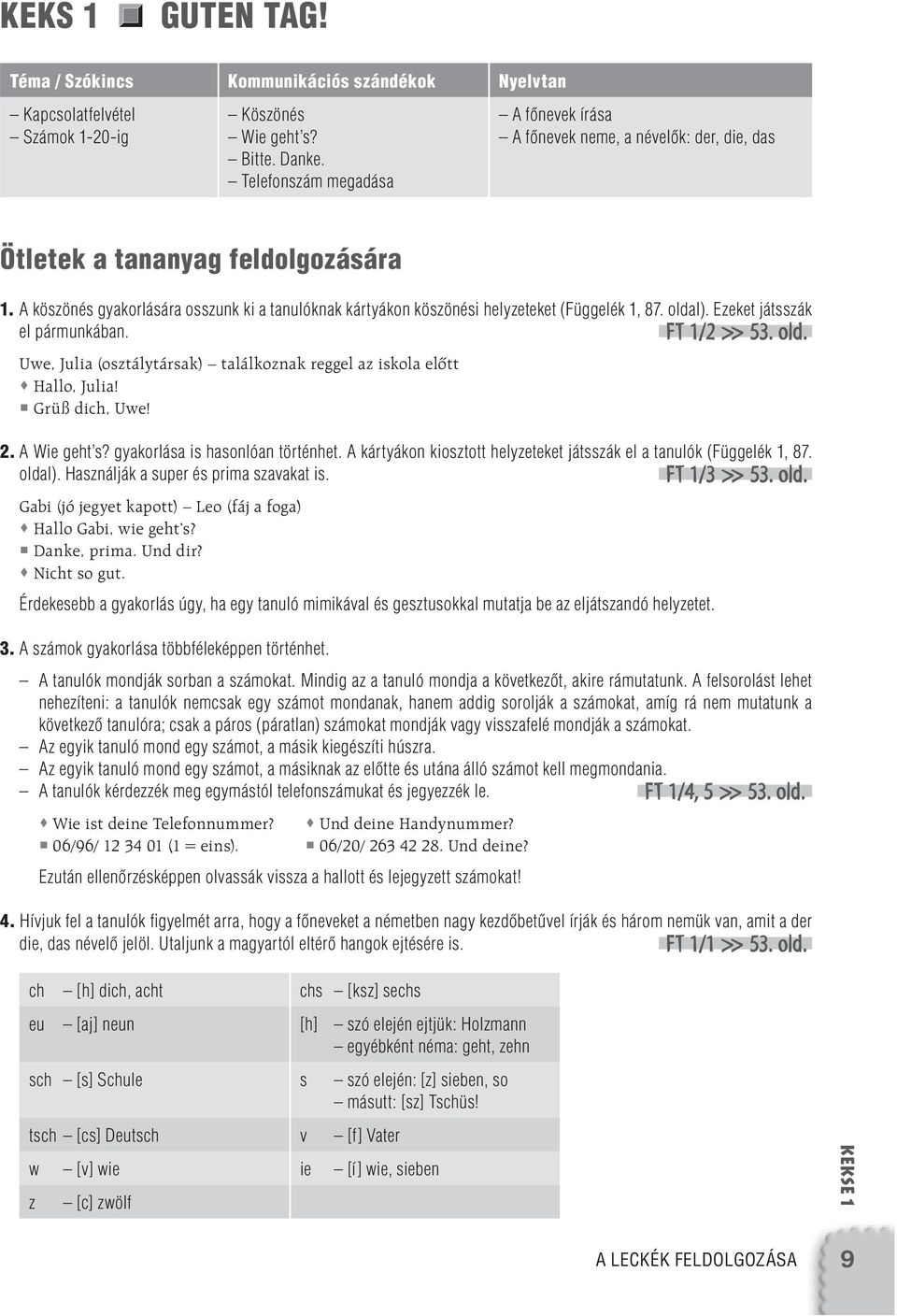 A köszönés gyakorlására osszunk ki a tanulóknak kártyákon köszönési helyzeteket (Függelék 1, 87. oldal). Ezeket játsszák el pármunkában. FT 1/2 >> 53. old. Uwe, Julia (osztálytársak) találkoznak reggel az iskola elôtt Hallo, Julia!