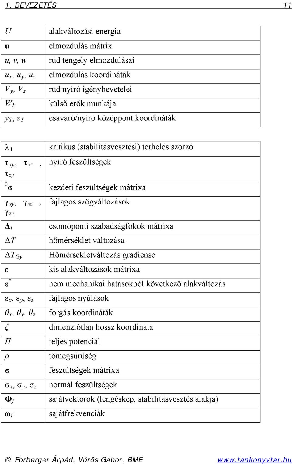 sabadságfokok mátria hőmérséklet váltoása Hőmérsékletváltoás gradiense kis alakváltoások mátria nem mechanikai hatásokból követkeő alakváltoás fajlagos núlások forgás koordináták dimeniótlan