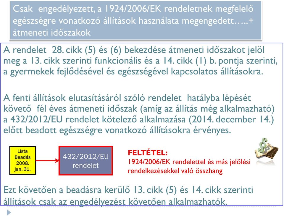 A fenti állítások elutasításáról szóló rendelet hatályba lépését követő fél éves átmeneti időszak (amíg az állítás még alkalmazható) a 432/2012/EU rendelet kötelező alkalmazása (2014. december 14.