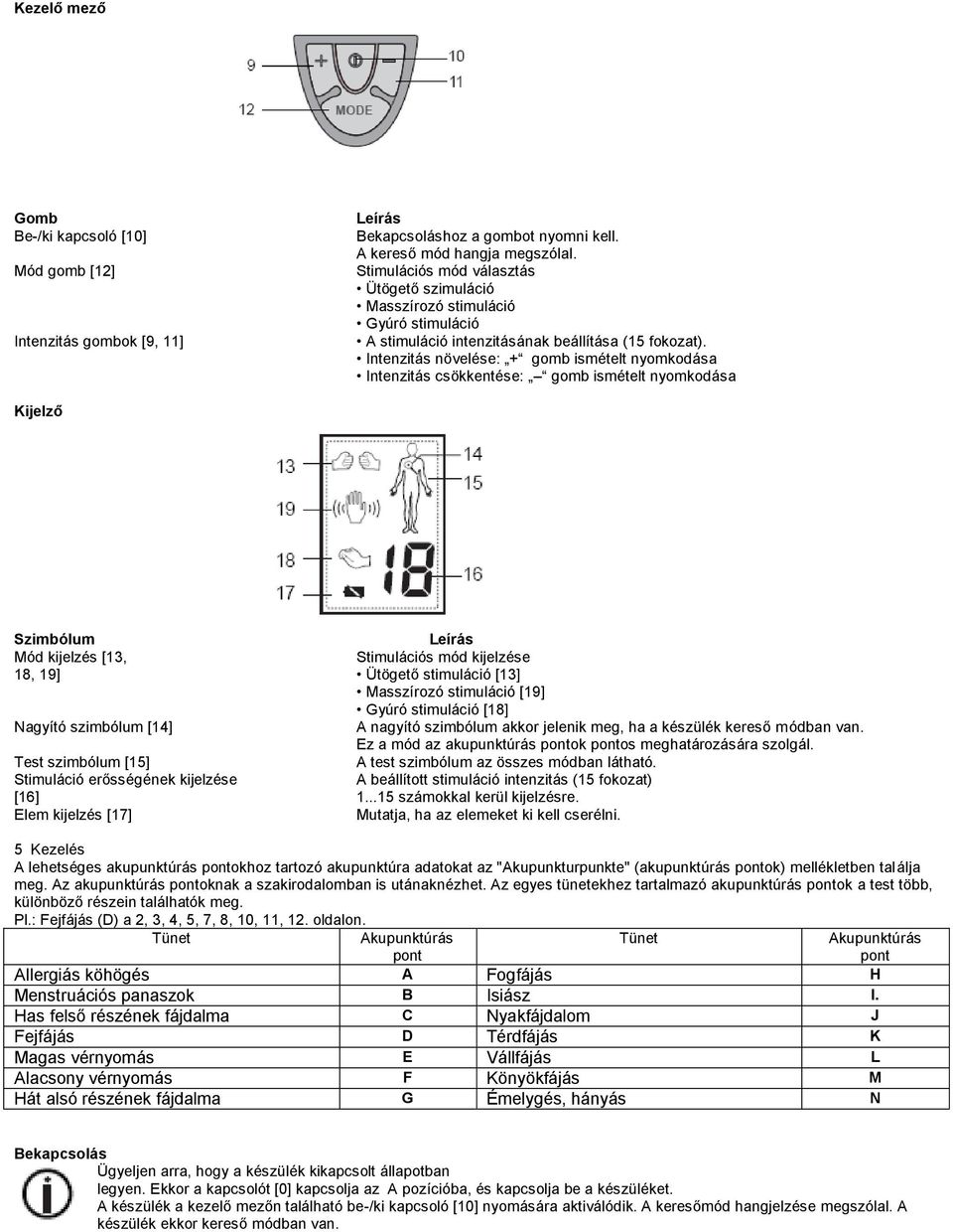 Intenzitás növelése: + gomb ismételt nyomkodása Intenzitás csökkentése: gomb ismételt nyomkodása Kijelző Szimbólum Leírás Mód kijelzés [13, Stimulációs mód kijelzése 18, 19] Ütögető stimuláció [13]
