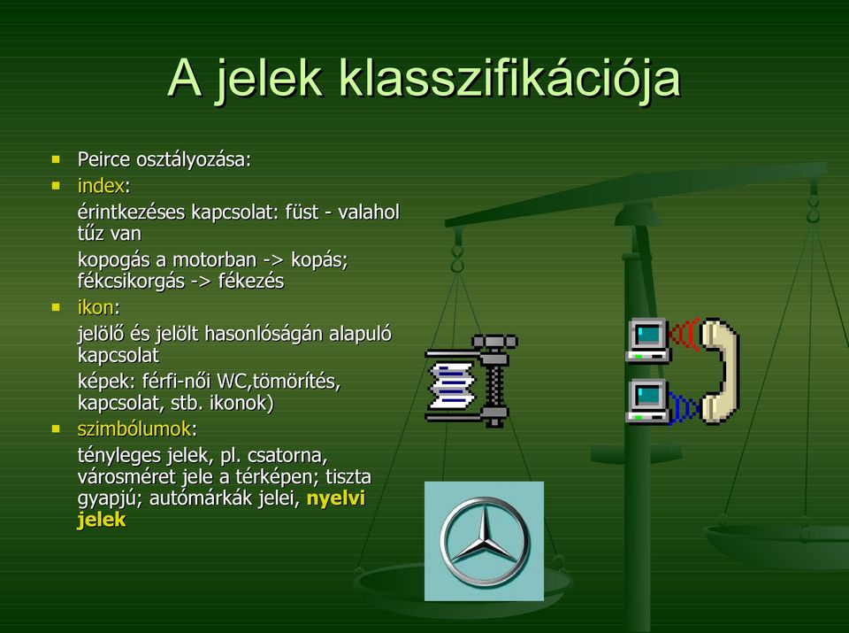 hasonlóságán alapuló kapcsolat képek: férfi-női WC,tömörítés, kapcsolat, stb.