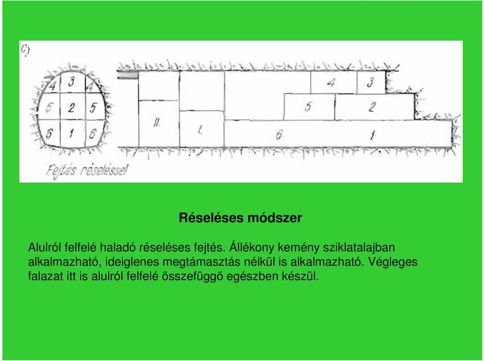 Állékony kemény sziklatalajban alkalmazható,