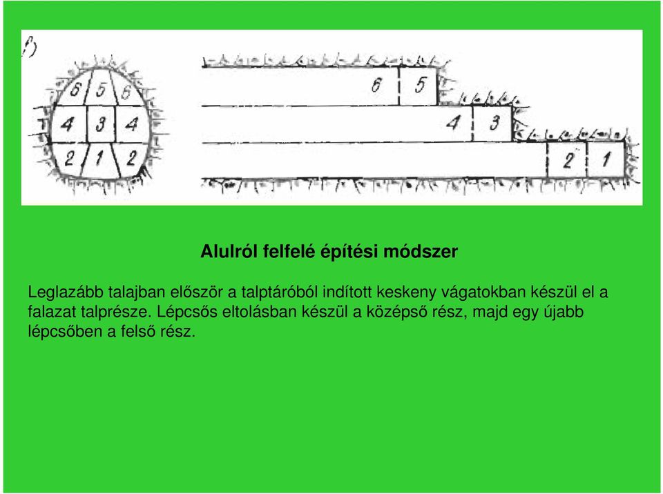 készül el a falazat talprésze.