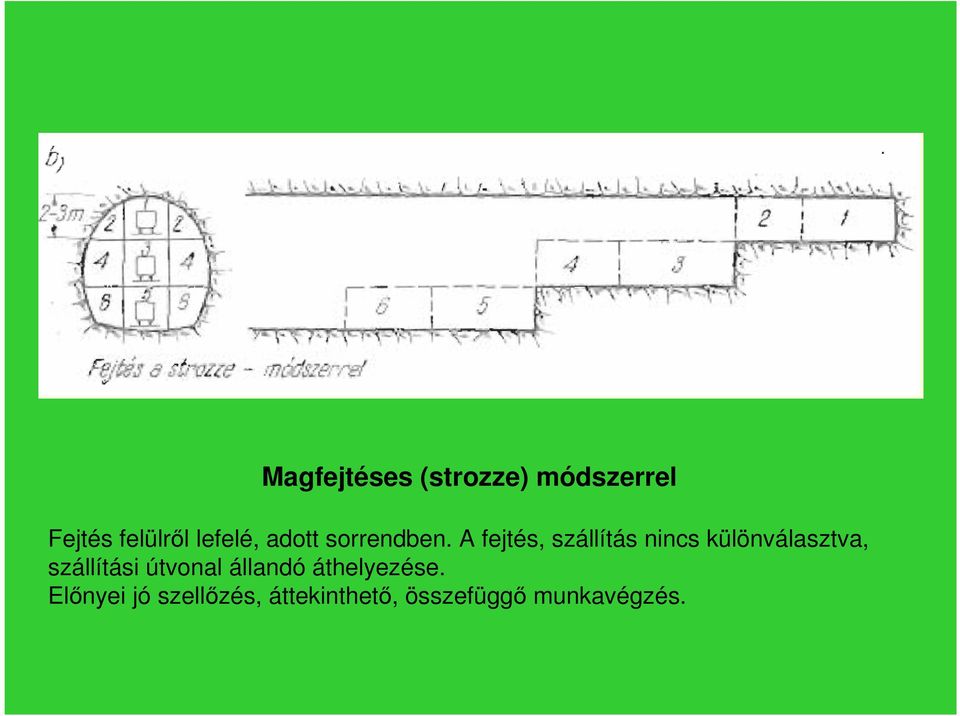 A fejtés, szállítás nincs különválasztva, szállítási