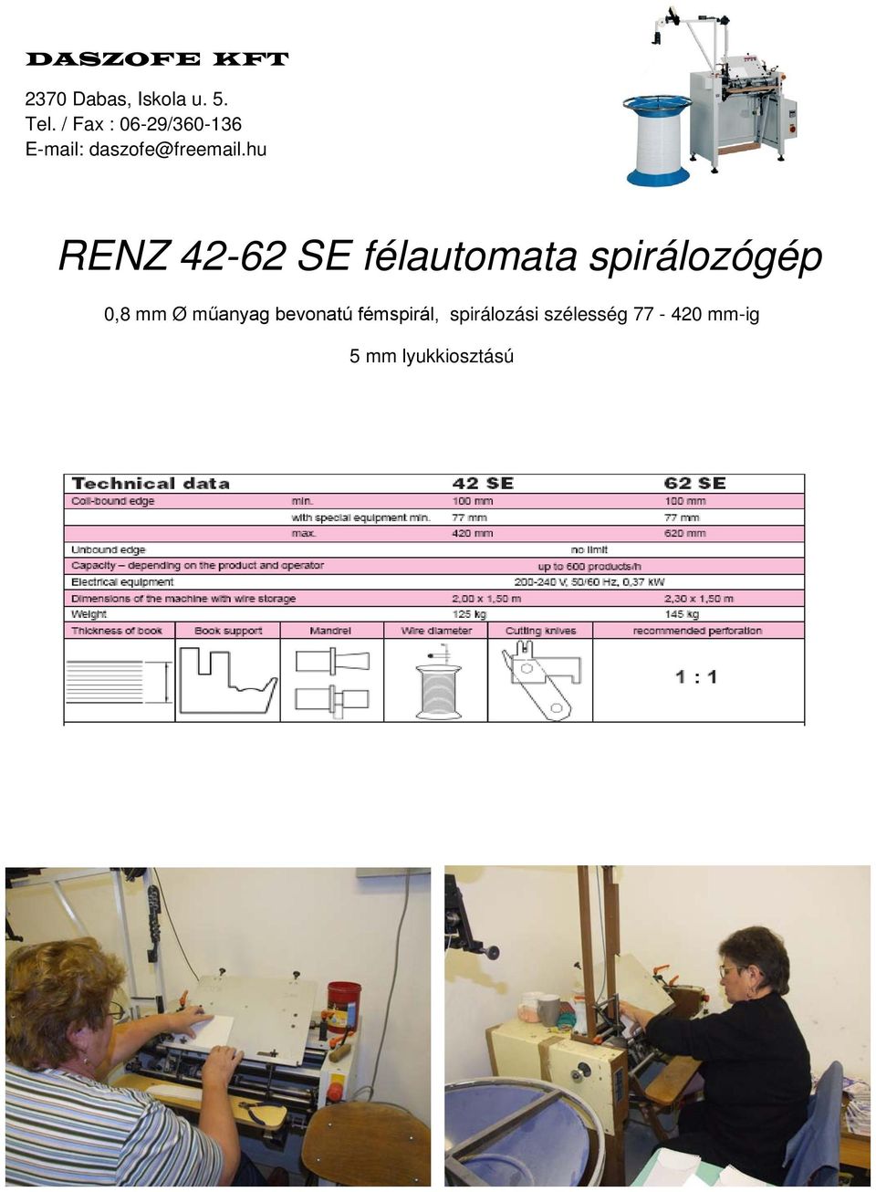 bevonatú fémspirál, spirálozási