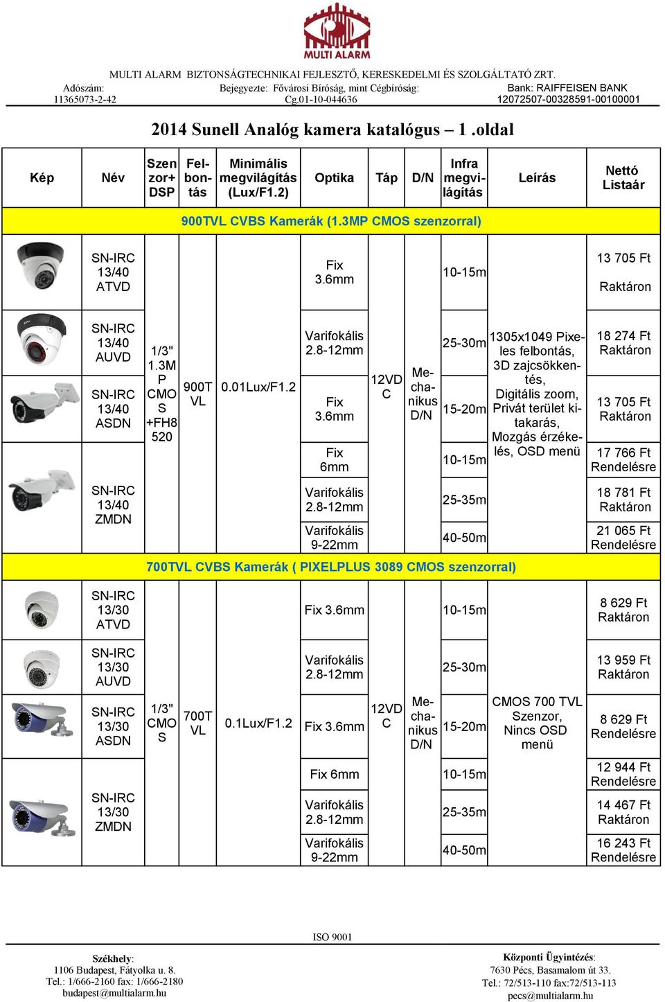 2 chac Digitális zoom, CMO VL nikus Fix S Privát terület ki13/40 D/N 15-20m 3.