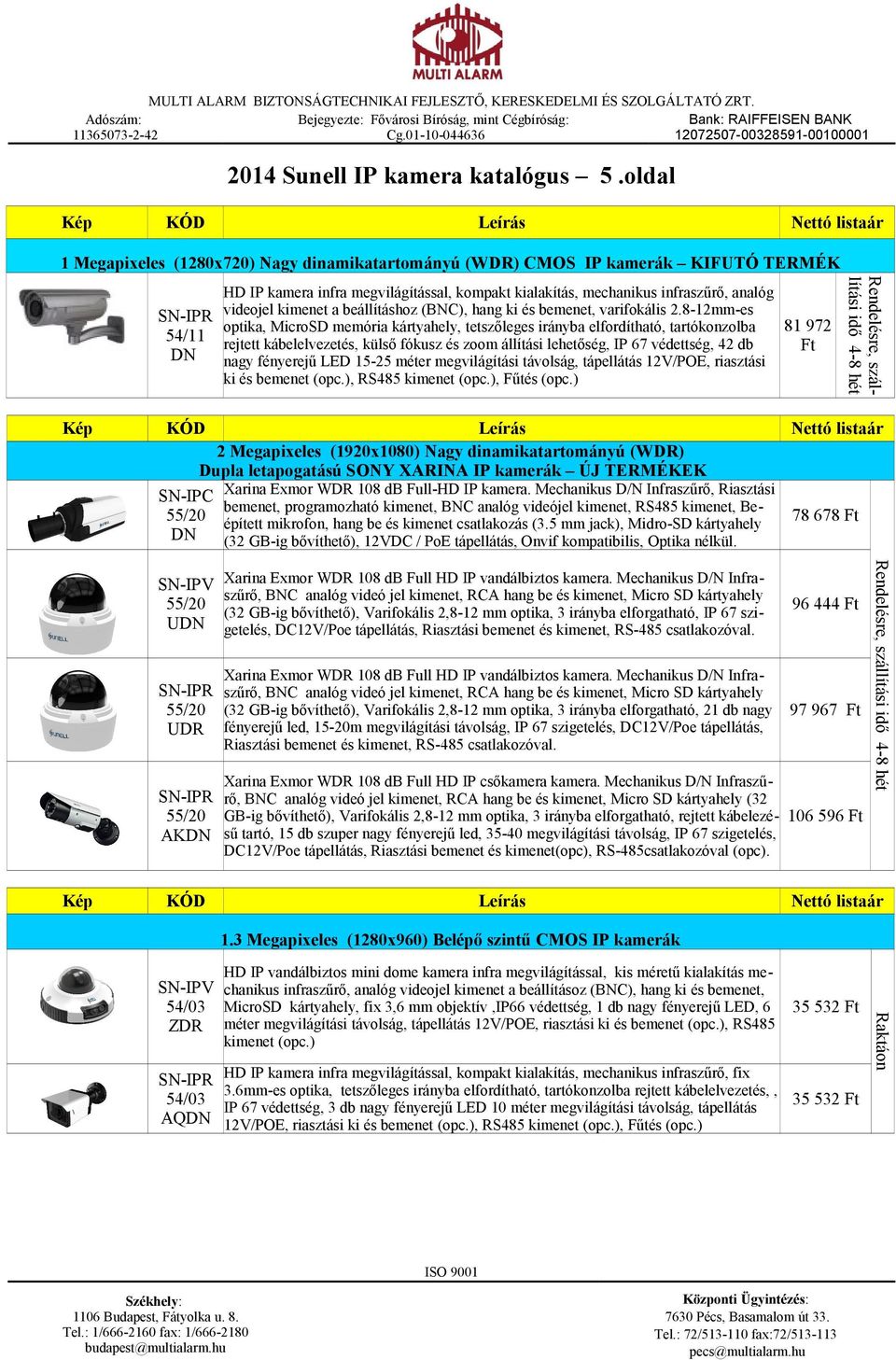 beállításhoz (BNC), hang ki és bemenet, varifokális -es 81 972 optika, MicroSD memória kártyahely, tetszőleges irányba elfordítható, tartókonzolba rejtett kábelelvezetés, külső fókusz és zoom