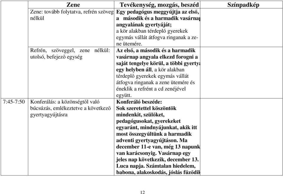 Refrén, szöveggel, zene nélkül: ( Az elsı, a második és a harmadik utolsó, befejezı egység vasárnap angyala elkezd forogni a saját tengelye körül, a többi gyertya egy helyben áll, a kör alakban