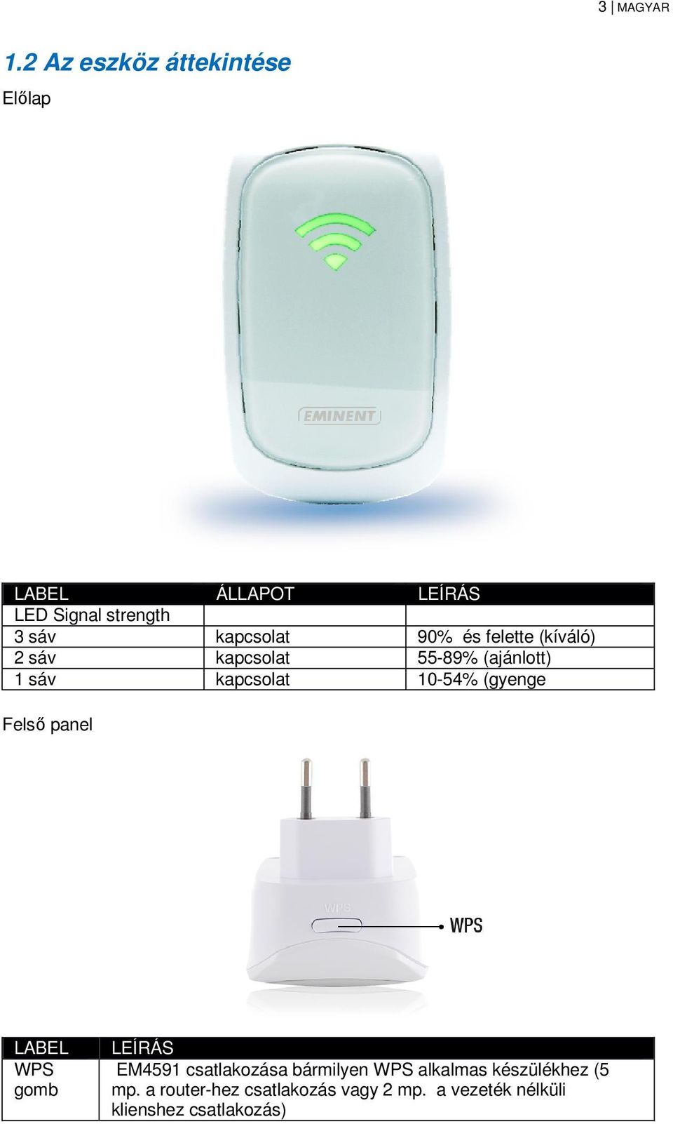 EM4591 Univerzális Wi-Fi-jelerősítő WPS funkcióval - PDF Free Download