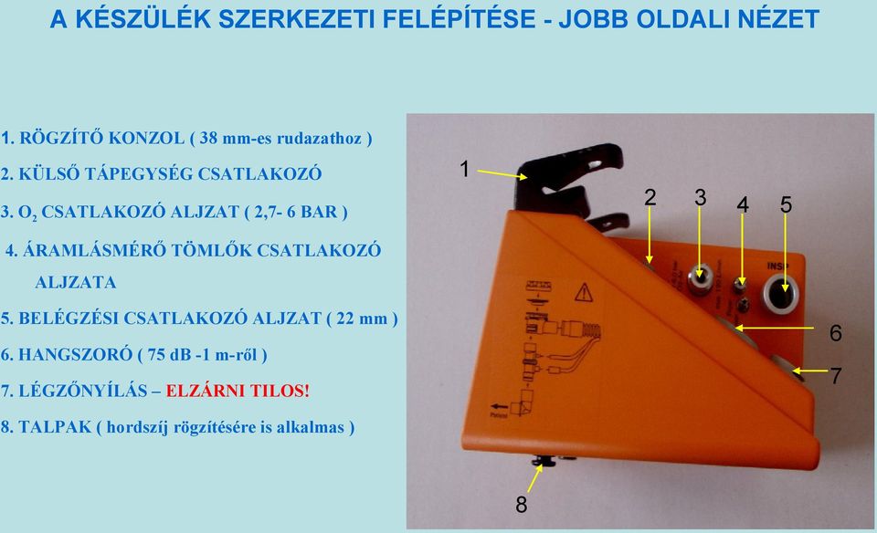 O2 CSATLAKOZÓ ALJZAT ( 2,7-6 BAR ) 3 4 5 4. ÁRAMLÁSMÉRŐ TÖMLŐK CSATLAKOZÓ ALJZATA 5.