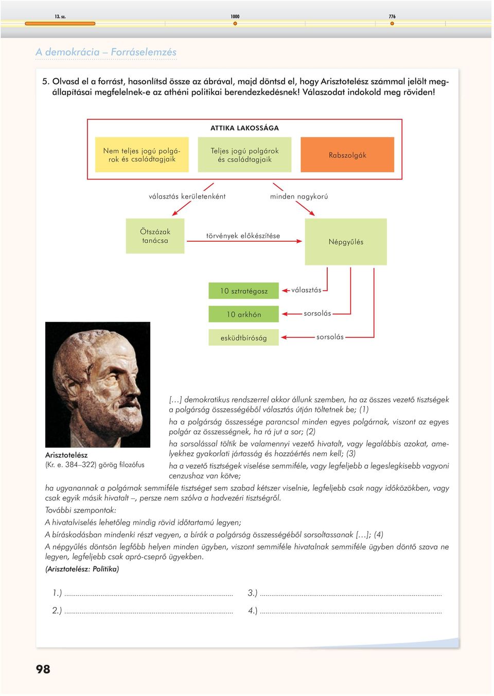 ATTIKA LAKOSSÁGA Nem teljes jogú polgárok és családtagjaik Teljes jogú polgárok és családtagjaik Rabszolgák választás kerületenként minden nagykorú Ötszázak tanácsa törvények elõkészítése Népgyûlés