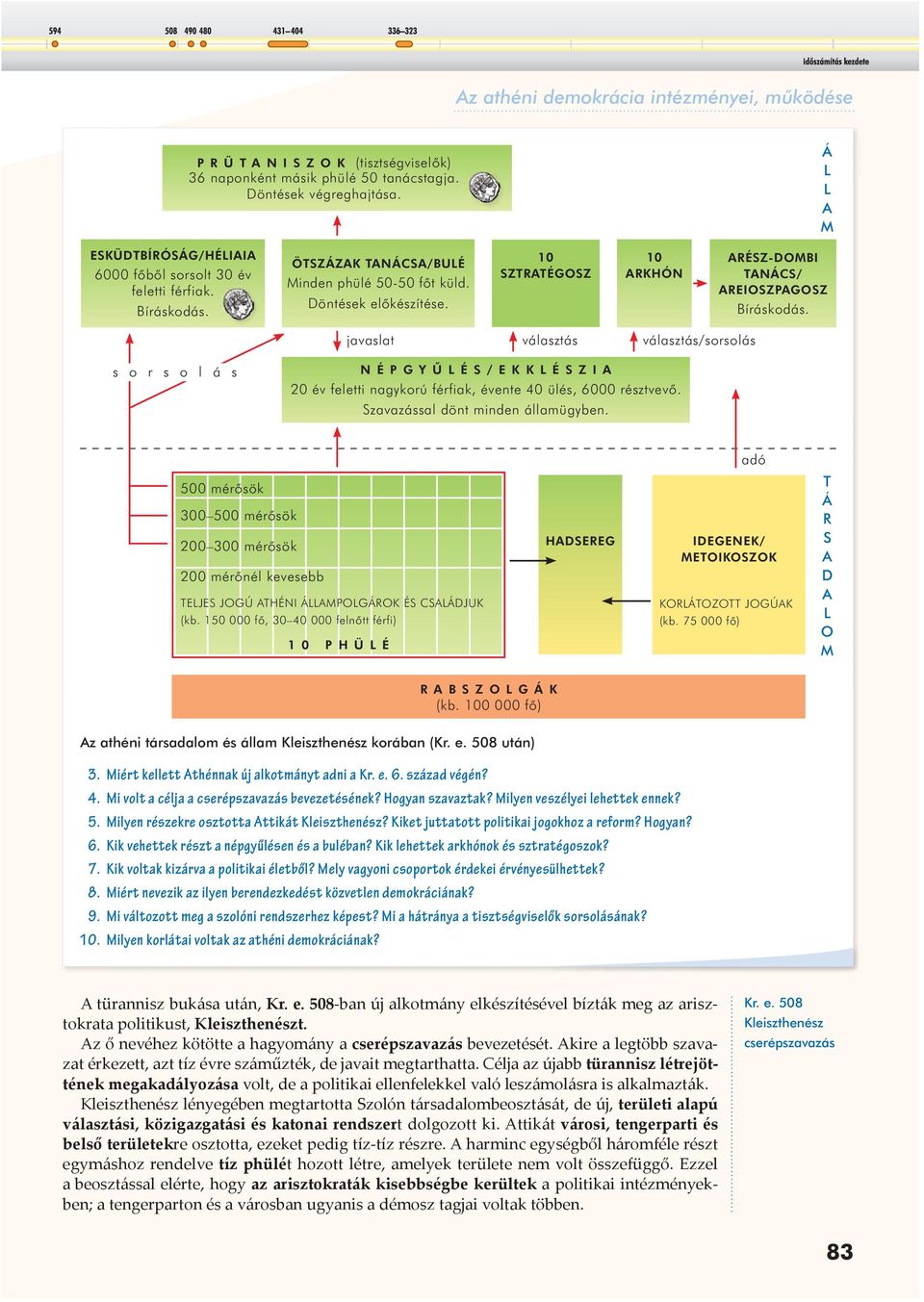 10 SZTRATÉGOSZ 10 ARKHÓN ARÉSZ-DOMBI TANÁCS/ AREIOSZPAGOSZ Bíráskodás.