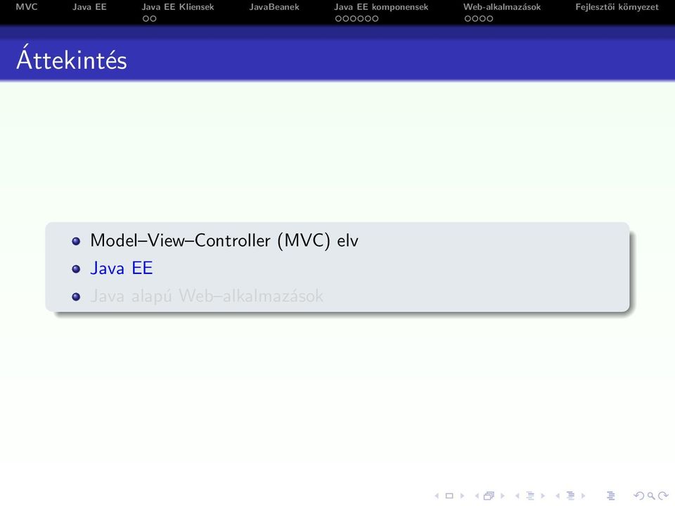 (MVC) elv Java EE