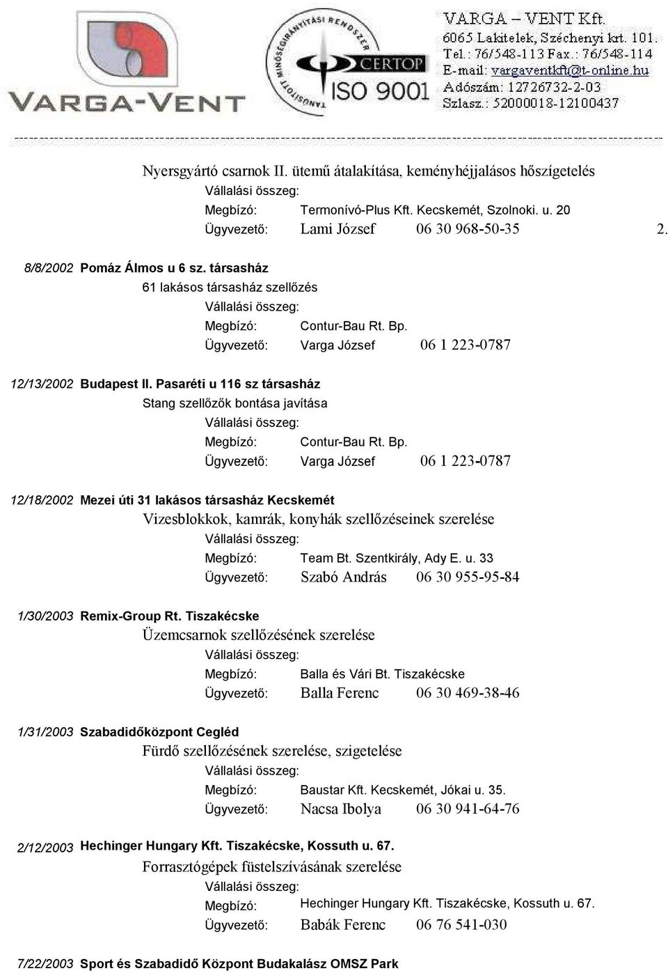 Pasaréti u 116 sz társasház Stang szellőzők bontása javítása Megbízó: Contur-Bau Rt. Bp.