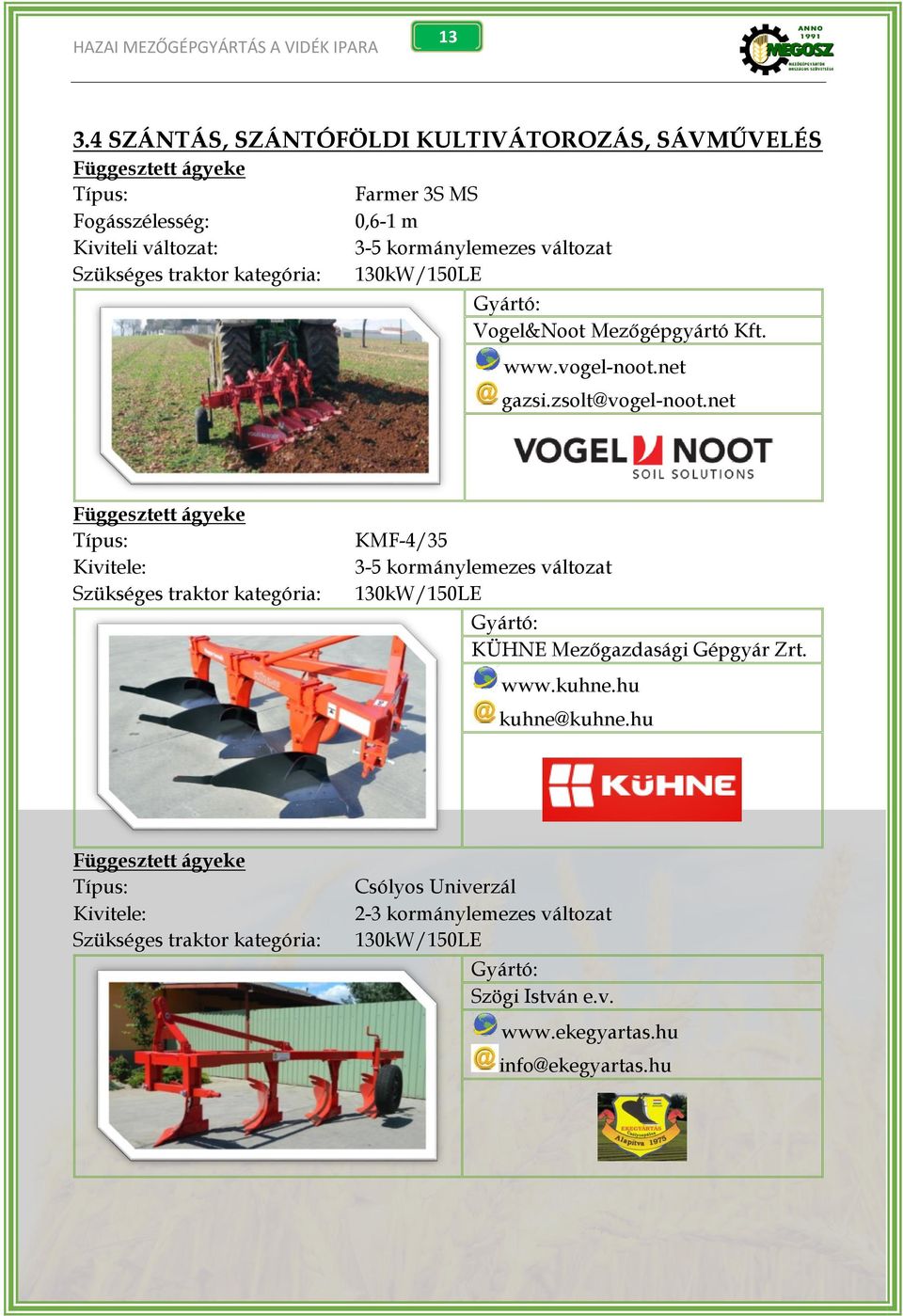 net Függesztett ágyeke Típus: Kivitele: Szükséges traktor kategória: KMF-4/35 3-5 kormánylemezes változat 130kW/150LE KÜHNE Mezőgazdasági Gépgyár Zrt. www.
