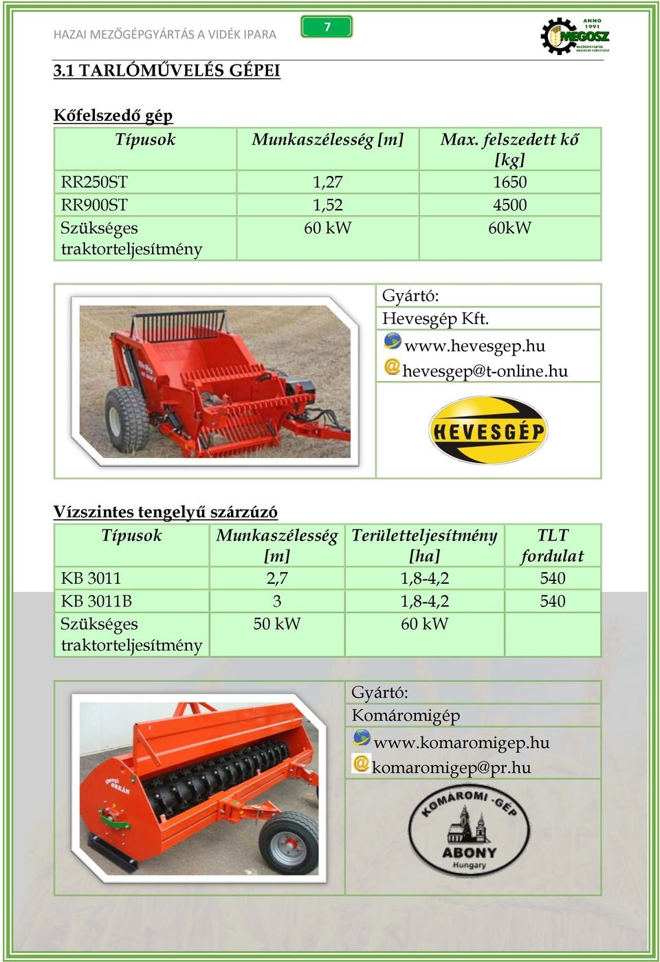 www.hevesgep.hu hevesgep@t-online.