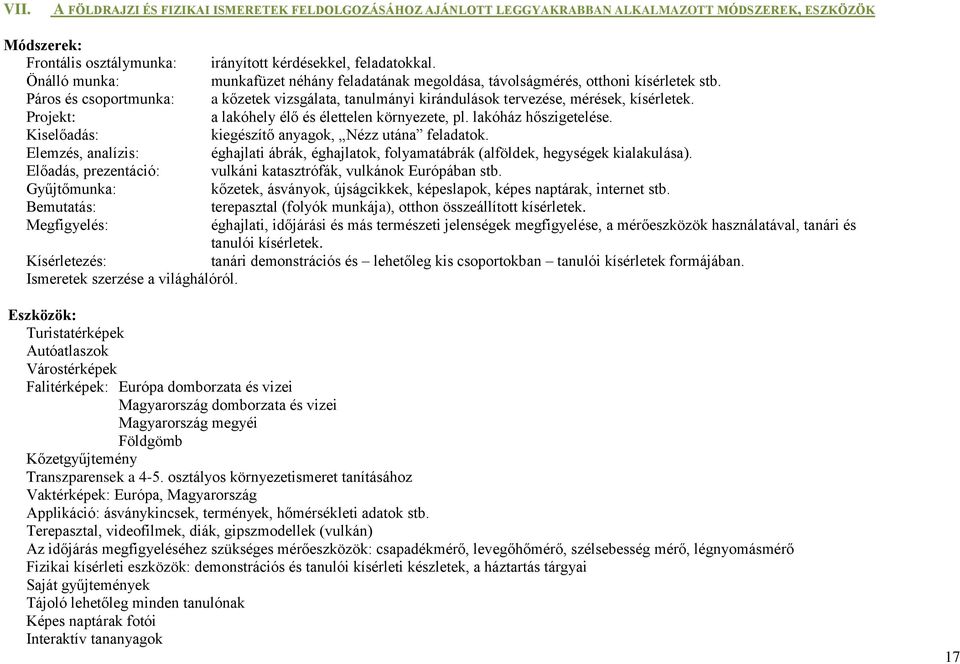 Projekt: a lakóhely élő és élettelen környezete, pl. lakóház hőszigetelése. Kiselőadás: kiegészítő anyagok, Nézz utána feladatok.