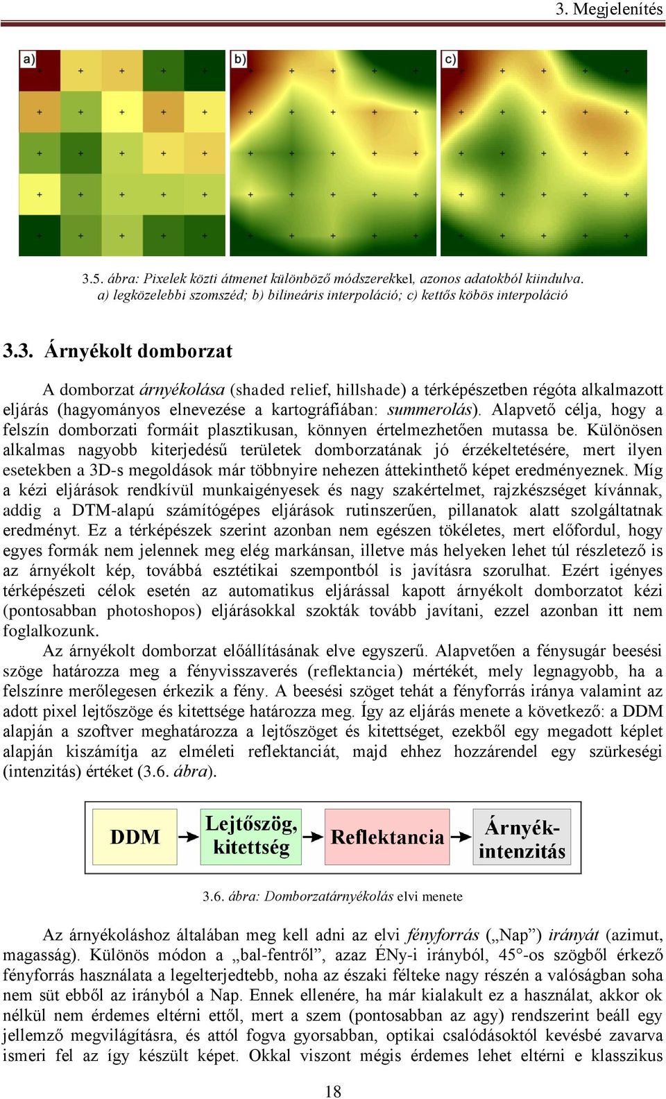 Különösen alkalmas nagyobb kiterjedésű területek domborzatának jó érzékeltetésére, mert ilyen esetekben a 3D-s megoldások már többnyire nehezen áttekinthető képet eredményeznek.