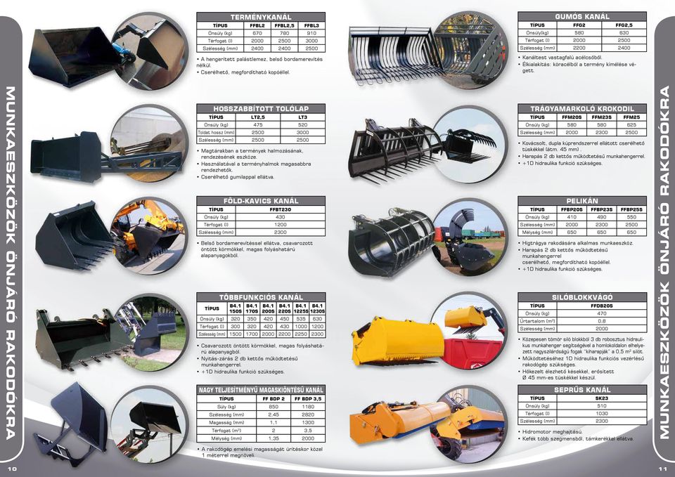 Munkaeszközök önjáró rakodókra HOSSZABBÍTOTT TOLÓLAP LT2,5 LT3 Önsúly (kg) 475 520 Toldat hossz (mm) 2500 3000 Szélesség (mm) 2500 2500 Magtárakban a termények halmozásának, rendezésének eszköze.