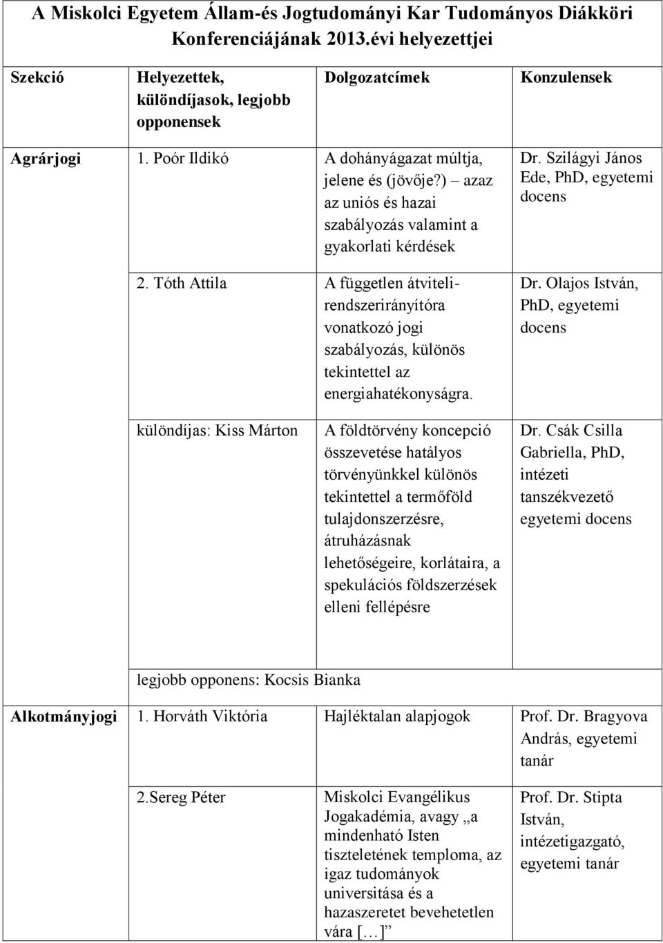 Tóth Attila A független átvitelirendszerirányítóra vonatkozó jogi szabályozás, különös tekintettel az energiahatékonyságra. Dr. Szilágyi János Ede, Dr.