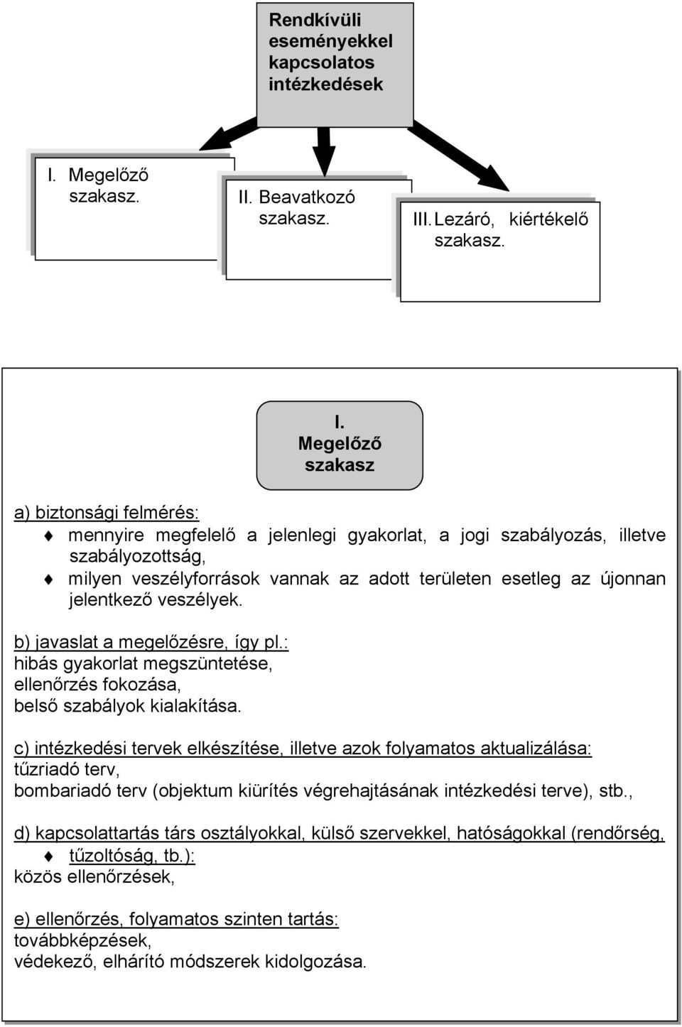: hibás gyakorlat megszüntetése, ellen!rzés fokozása, bels! szabályok kialakítása.