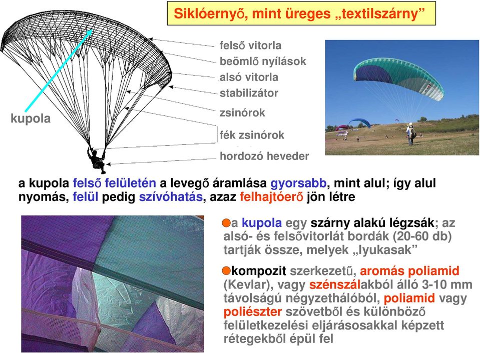 alakú légzsák; az alsó- és fels vitorlát bordák (20-60 db) tartják össze, melyek lyukasak.