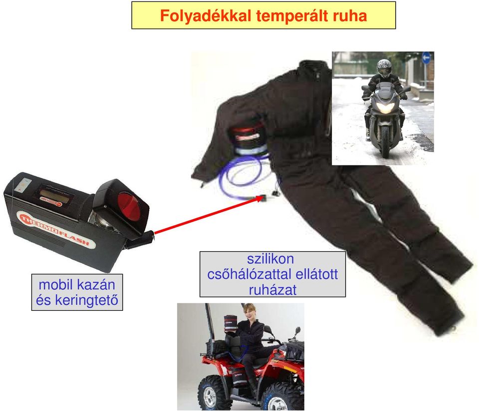 keringtet szilikon cs