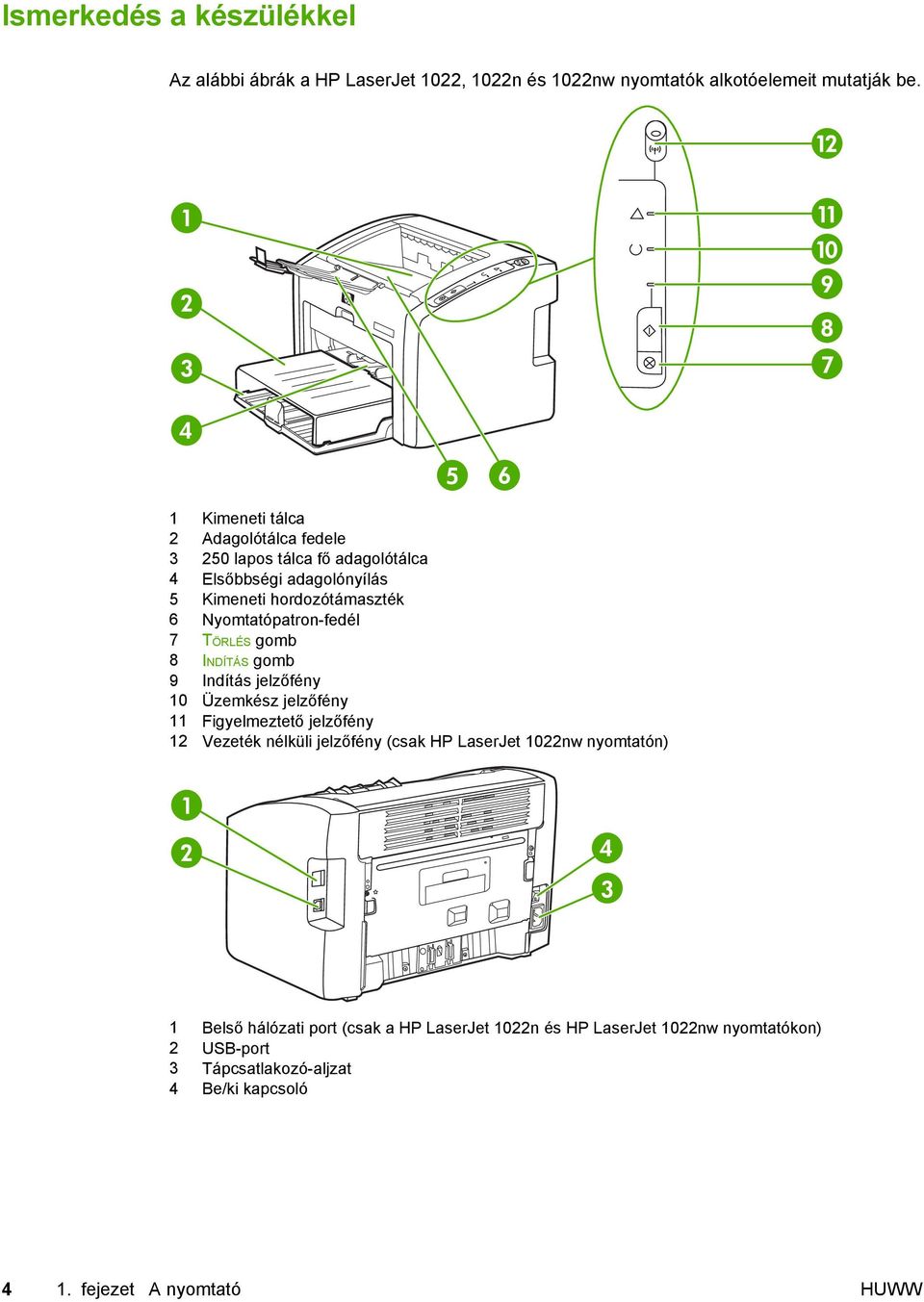 HP LaserJet 1022, 1022n, 1022nw Felhasználói kézikönyv - PDF Ingyenes  letöltés