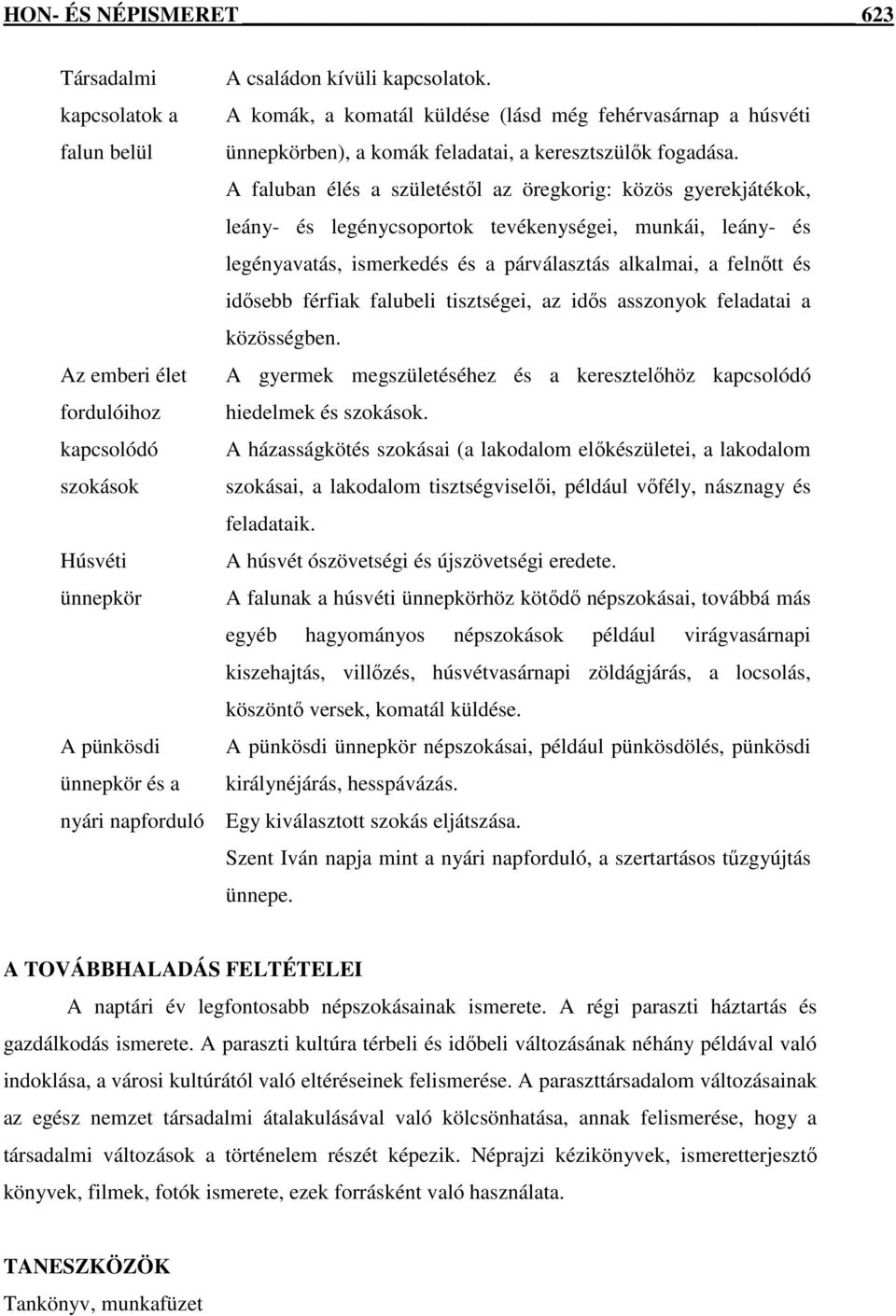 A faluban élés a születéstől az öregkorig: közös gyerekjátékok, leány- és legénycsoportok tevékenységei, munkái, leány- és legényavatás, ismerkedés és a párválasztás alkalmai, a felnőtt és idősebb