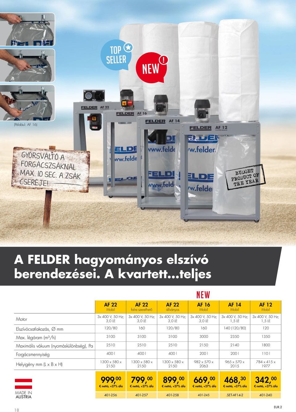 400 V, 50 Hz; 1,5 LE 120/80 160 120/80 160 140 (120/80) 120 Max.