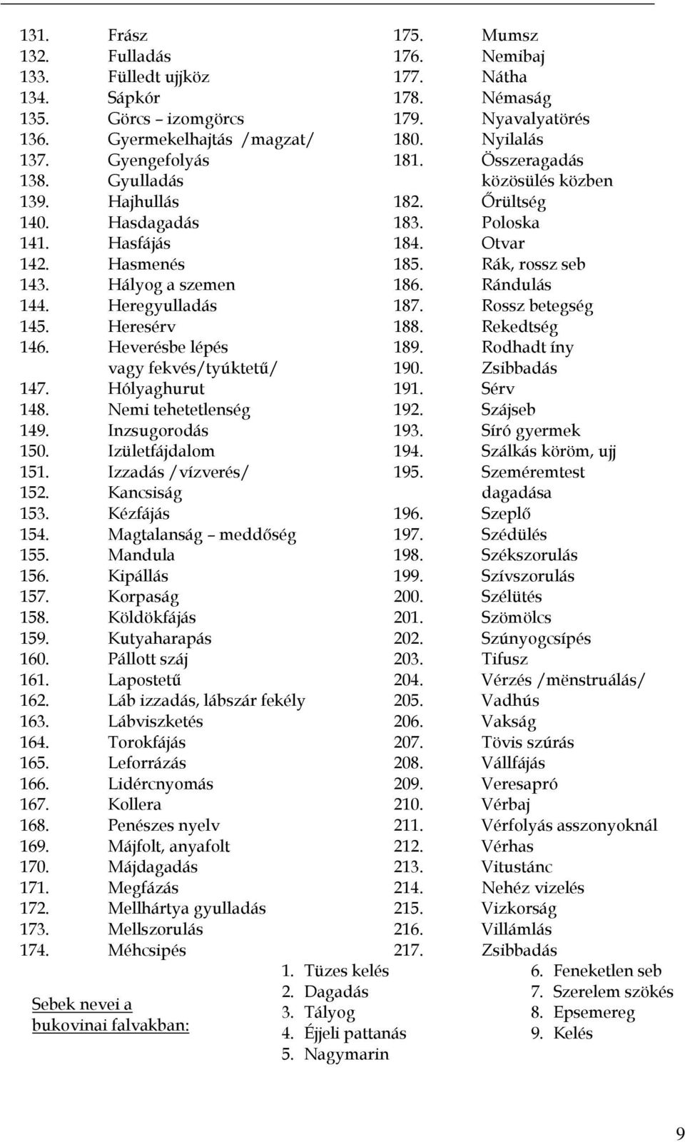 Izzadás /vízverés/ 152. Kancsiság 153. Kézfájás 154. Magtalanság meddőség 155. Mandula 156. Kipállás 157. Korpaság 158. Köldökfájás 159. Kutyaharapás 160. Pállott száj 161. Lapostetű 162.