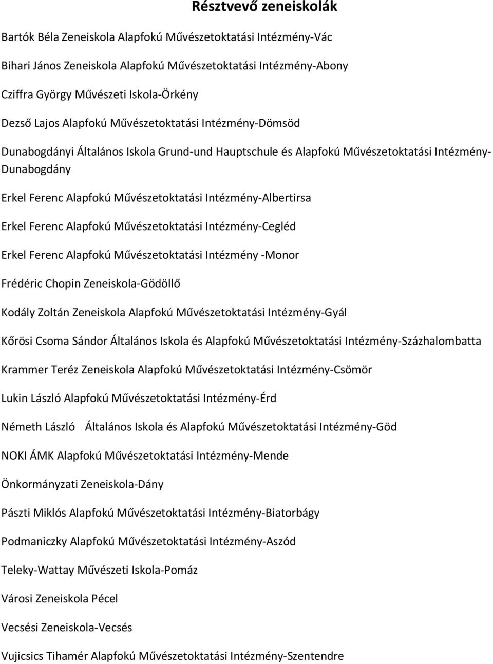 Intézmény-Albertirsa Erkel Ferenc Alapfokú Művészetoktatási Intézmény-Cegléd Erkel Ferenc Alapfokú Művészetoktatási Intézmény -Monor Frédéric Chopin Zeneiskola-Gödöllő Kodály Zoltán Zeneiskola