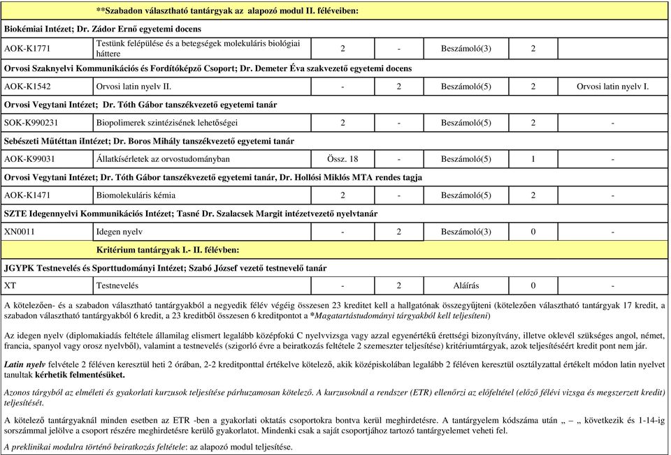 Demeter Éva szakvezetı egyetemi docens 2 - Beszámoló(3) 2 AOK-K1542 Orvosi latin nyelv II. - 2 Beszámoló(5) 2 Orvosi latin nyelv I. Orvosi Vegytani Intézet; Dr.
