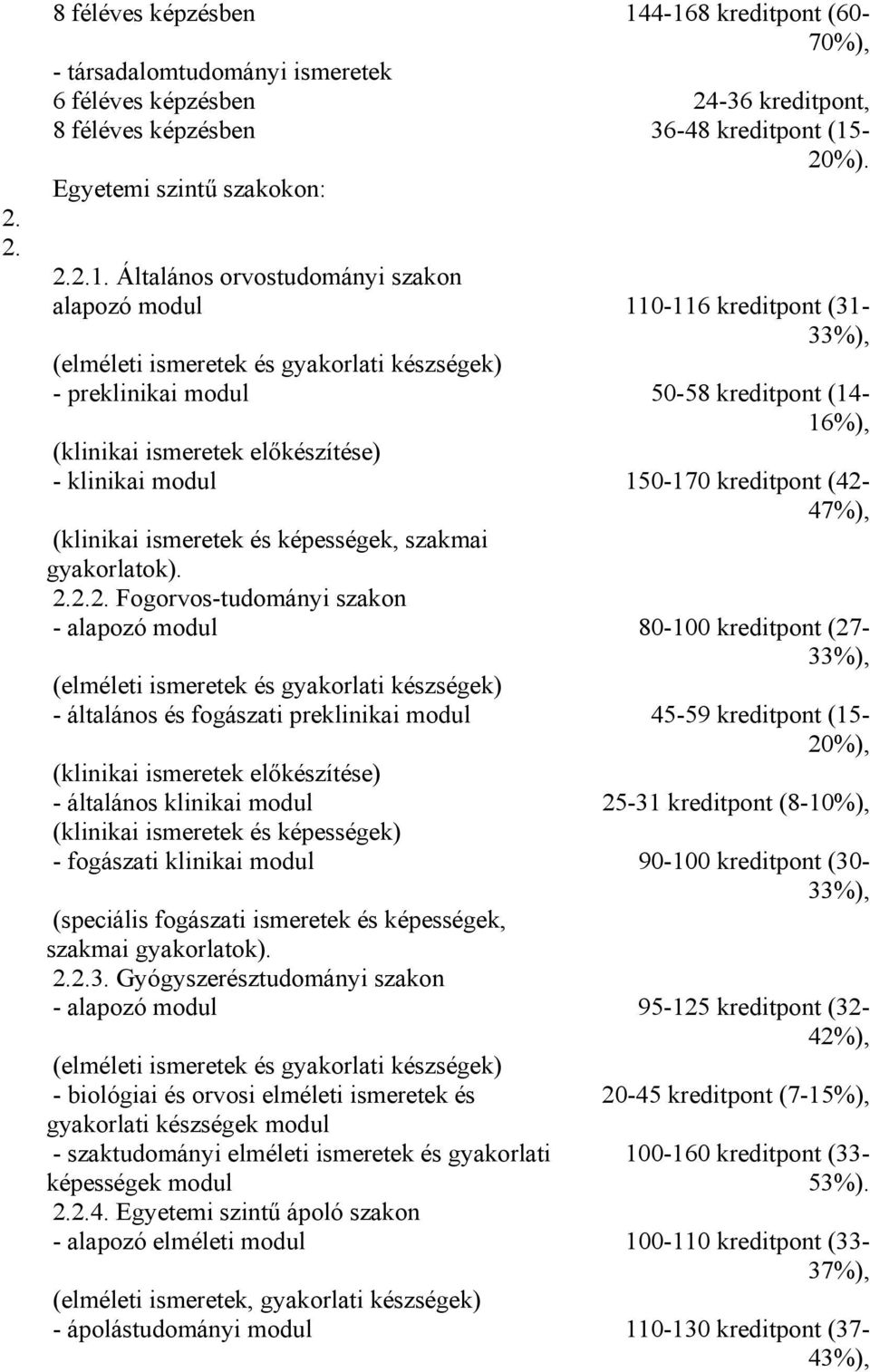 előkészítése) - klinikai modul 150-170 kreditpont (42-