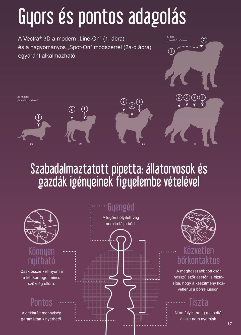 Gyengéd A legömbölyített vég nem irritálja bőrt. Könnyen nyitható Csak össze kell nyomni a két korongot, nincs szükség ollóra.