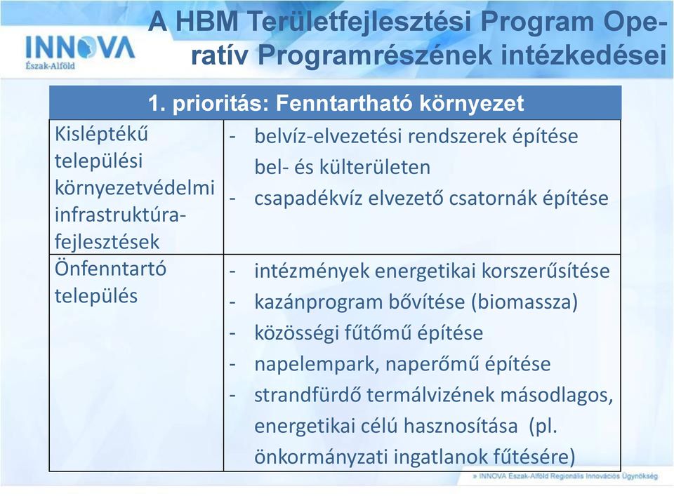 prioritás: Fenntartható környezet - belvíz-elvezetési rendszerek építése bel- és külterületen - csapadékvíz elvezető csatornák építése