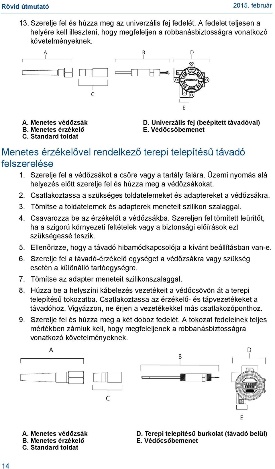 Szerelje fel a védőzsákot a csőre vagy a tartály falára. Üzemi nyomás alá helyezés előtt szerelje fel és húzza meg a védőzsákokat. 2.