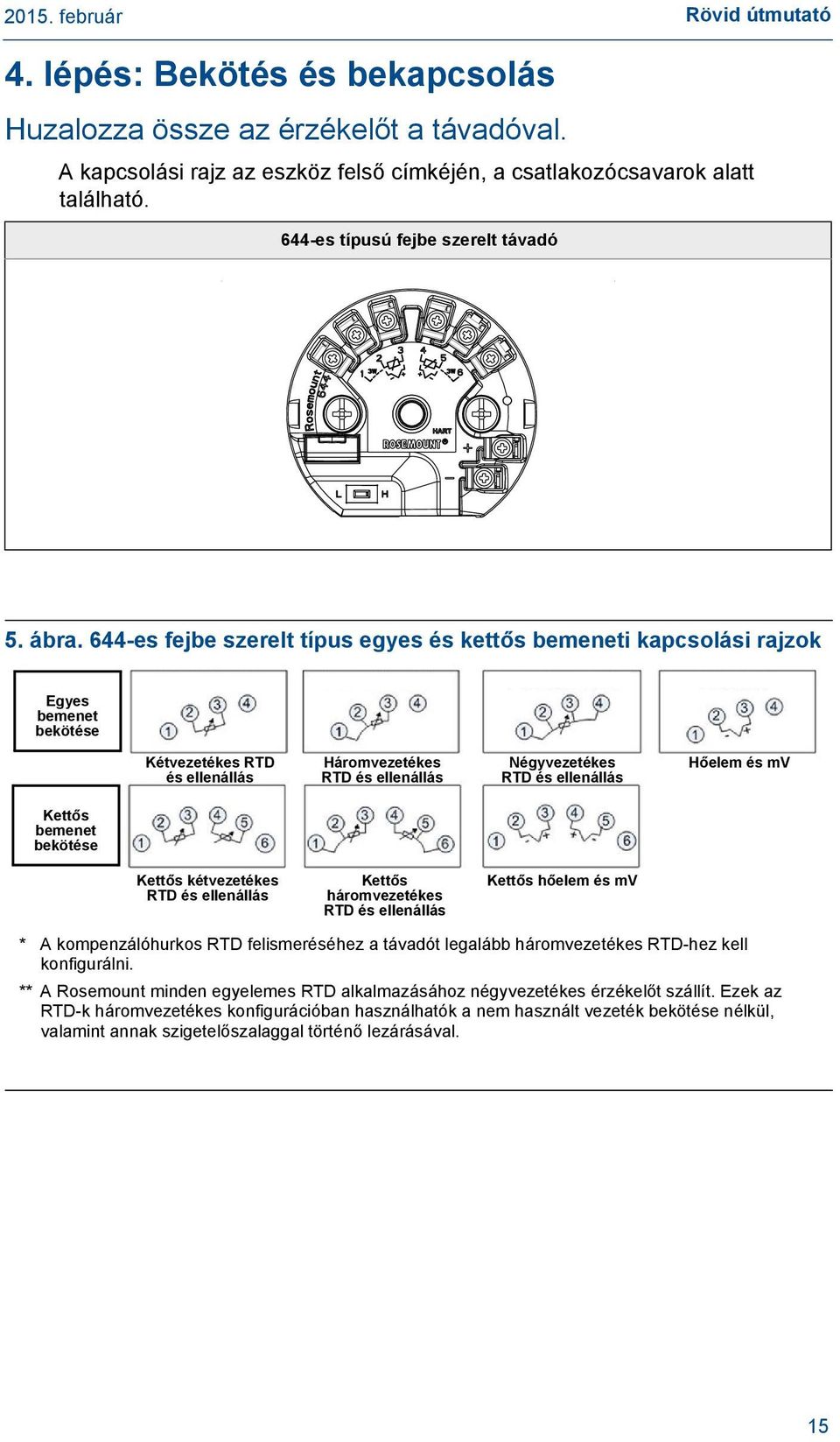 644-es fejbe szerelt típus egyes és kettős bemeneti kapcsolási rajzok Egyes bemenet bekötése Kétvezetékes RTD és ellenállás Háromvezetékes RTD és ellenállás Négyvezetékes RTD és ellenállás Hőelem és