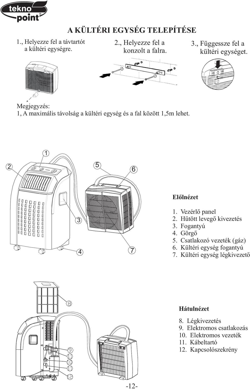 2 1 5 6 Elõlnézet 3 4 7 1. Vezérlõ panel 2. Hûtött levegõ kivezetés 3. Fogantyú 4. Görgõ 5. Csatlakozó vezeték (gáz) 6.