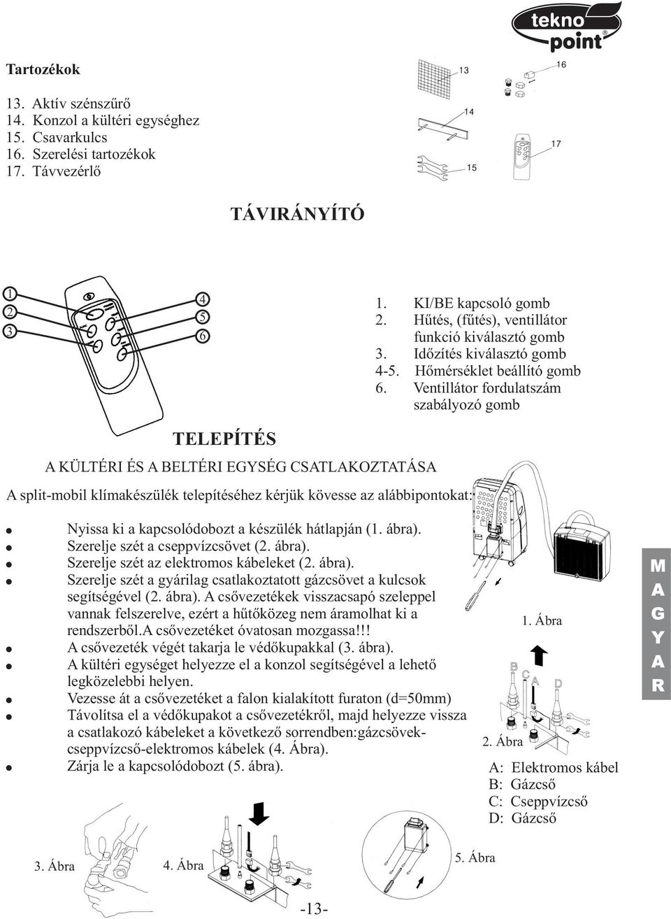 Ventillátor fordulatszám szabályozó gomb TELEPÍTÉS A KÜLTÉRI ÉS A BELTÉRI EGYSÉG CSATLAKOZTATÁSA A split-mobil klímakészülék telepítéséhez kérjük kövesse az alábbipontokat: Nyissa ki a kapcsolódobozt