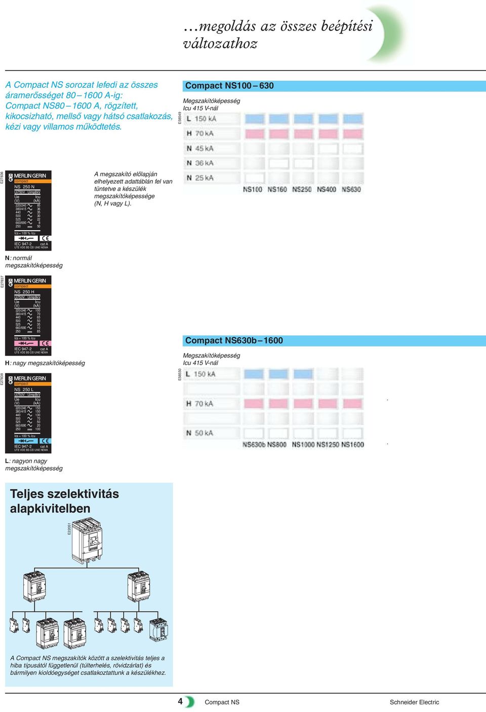 E58549 Compact NS100 630 Megszakítóképesség Icu 415 V-nál E27836 compact NS 250 N Ui750V Uimp8kV Ue Icu (V) (ka) 220/240 380/415 440 500 525 660/690 250 Ics = 100 % Icu 85 36 35 30 22 8 50 A
